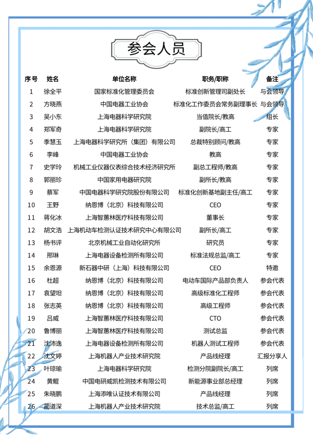 银河集团(galaxy)(集团)机器人有限公司官网 图片