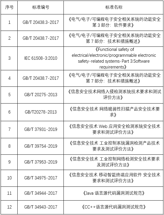 机器人银河集团(galaxy) 图片